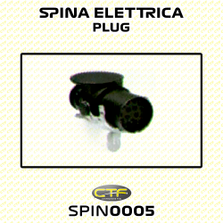 Spina